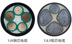 YJV,YJLV,YJV22及YJLV22電纜外徑尺寸,載流量,參考重量對(duì)照表